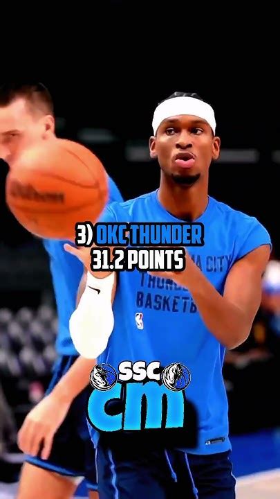 nba average first quarter points.